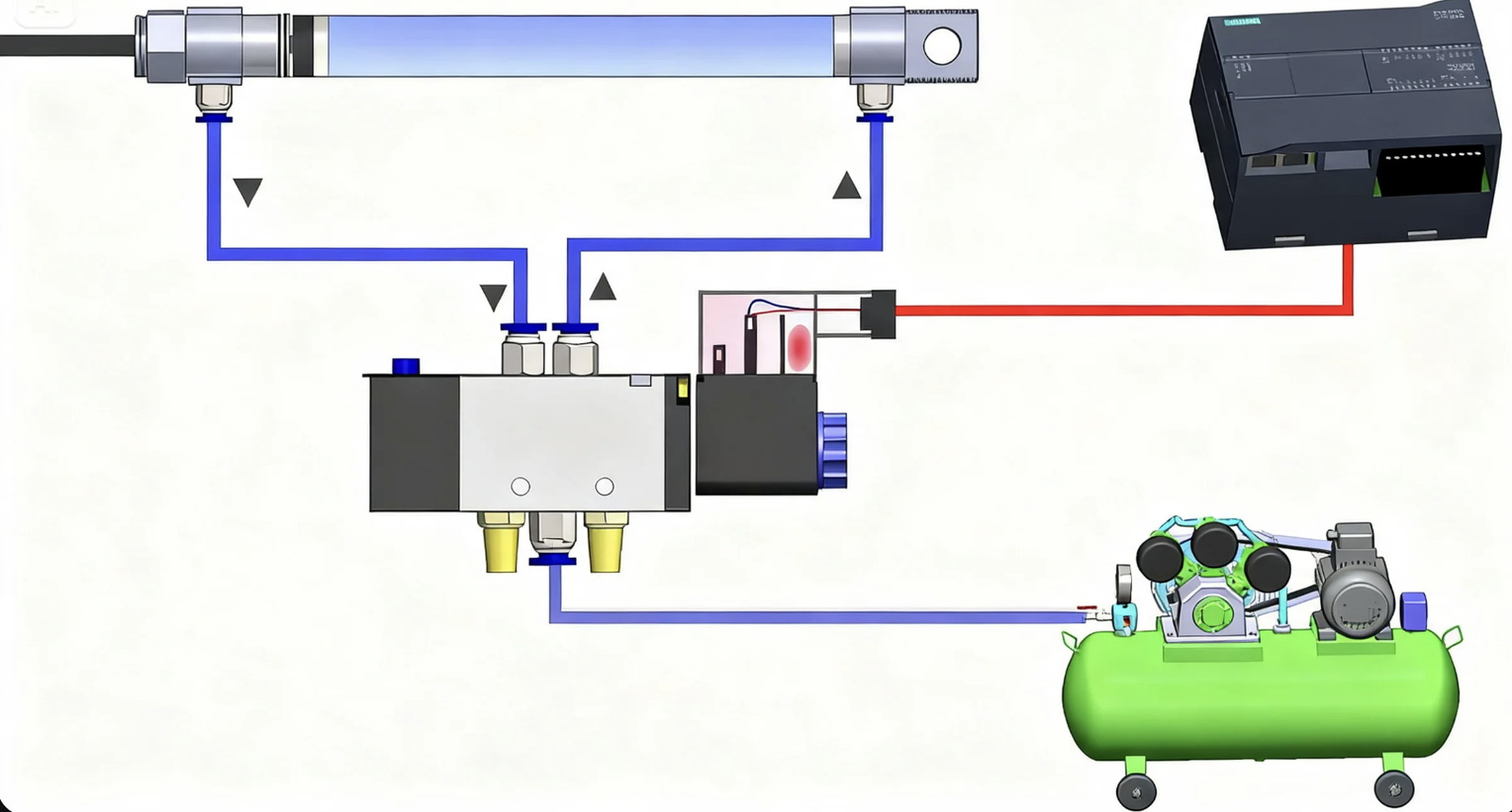 dau_output_plc