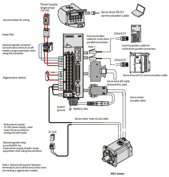 Động Cơ Servo Chạy Sai Vị Trí: Nguyên Nhân Và Cách Khắc Phục ket noi dong co servo