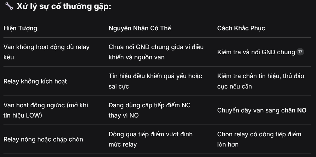 su co dau noi mach relay